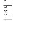 Eljárás tétel kép