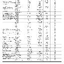 Eljárás tétel kép