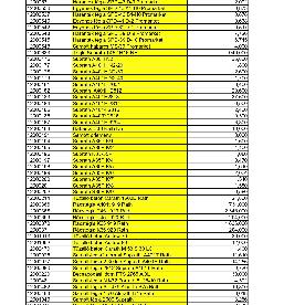 Eljárás tétel kép