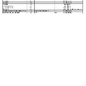 Eljárás tétel kép