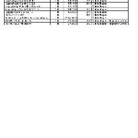 Eljárás tétel kép