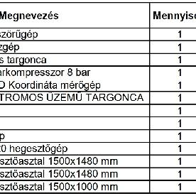 Eljárás tétel kép