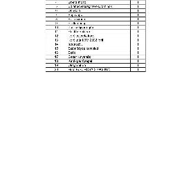 Kisgépek, eszközök (20 db)
