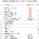 Eljárás tétel kép Eljárás tétel kép