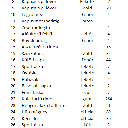 Eljárás tétel kép